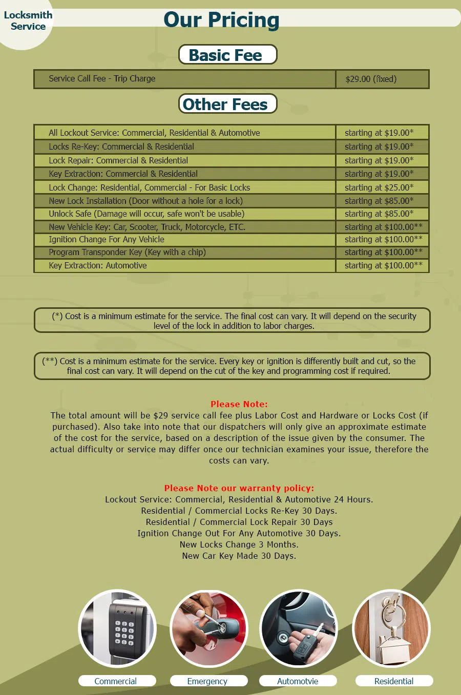 Neighborhood Locksmith Store East Brunswick, NJ 732-320-9676